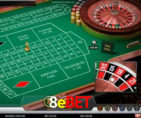 8ebet Licença Curaçao Gaming